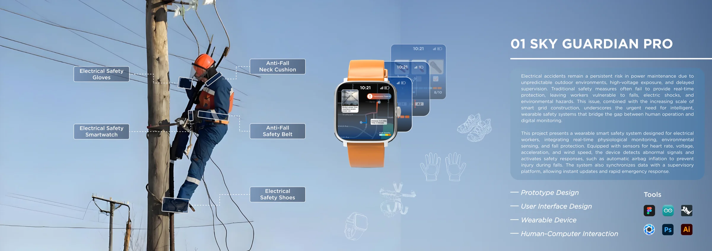 Sky Guardian Pro project cover